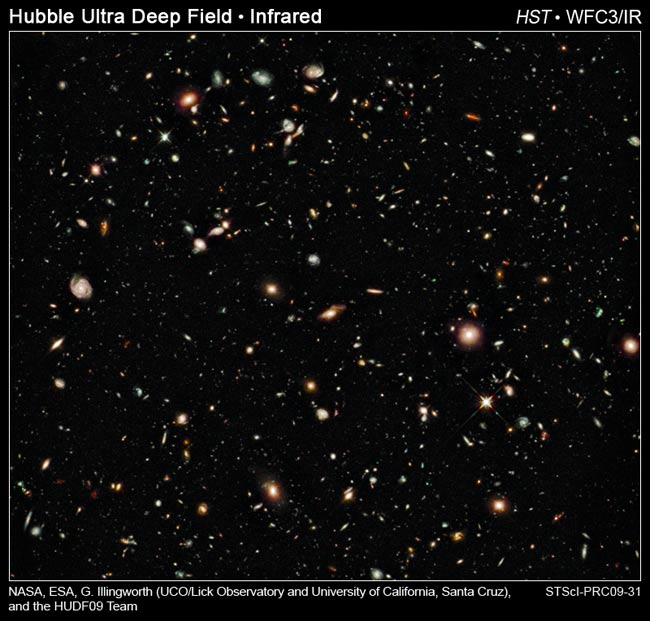 Hubble Telescope Spots Most Distant Galaxies